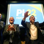 Flávio cresce, registra 45,8% contra 45,5% de Lula em eventual segundo turno