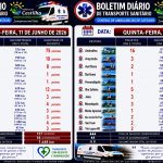 TRANSPORTE SANITÁRIO EM AÇÃO