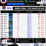 TRANSPORTE SANITÁRIO | CUIDADO QUE VAI ALÉM DAS FRONTEIRAS