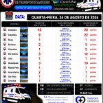 BOLETIM DA CENTRAL: