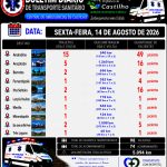 BOLETIM DA CENTRAL