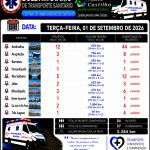 BOLETIM DA CENTRAL: