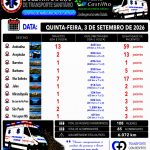 Cuidado que percorre quilômetros e aproxima pessoas da saúde!