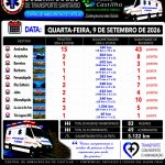 CUIDADO E COMPROMISSO QUE PERCORREM DISTÂNCIAS!