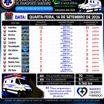 BOLETIM DA CENTRAL:
