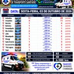 BOLETIM DA CENTRAL: